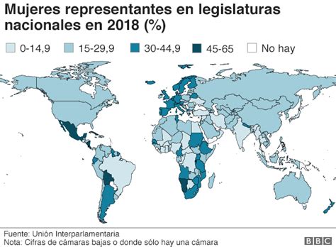 Los países del mundo donde más mujeres están en el poder y cómo se