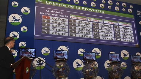 Gordo De Navidad 2023 Controlar Boleta Con Los Resultado Del Sorteo