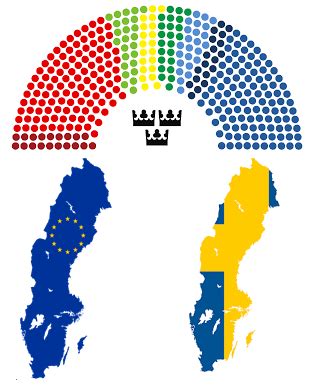 Skolbanken Hur styrs Sverige åk 9 ht 22