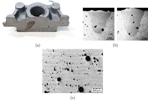 Figure 1 From Structural Optimization Under Internal Porosity