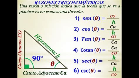 RAZONES TRIGONOMETRICAS SENO COSENO TANGENTE COTANGENTE SECANTE Y