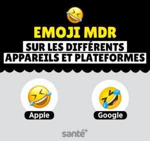 Emoji Mdr Signification Et Utilisations En