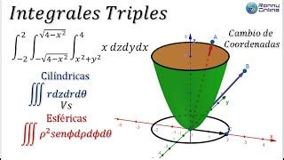 Cálculo integral triple entre paraboloide y un plano Doovi