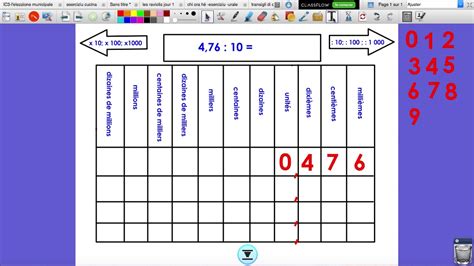 Multiplier Et Diviser Un Nb D Cimal Par Youtube