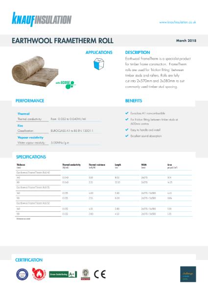 Knauf Insulation FrameTherm Rolls 32 Insulation Data Sheet NBS Source