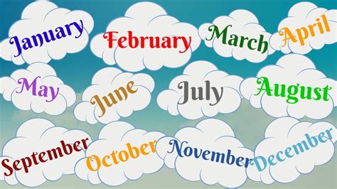 Months Of The Year Song 12 Months Of The Year Preschool Learning