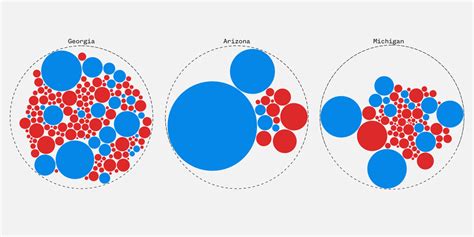 Tracking The Remaining Votes In Key Swing States