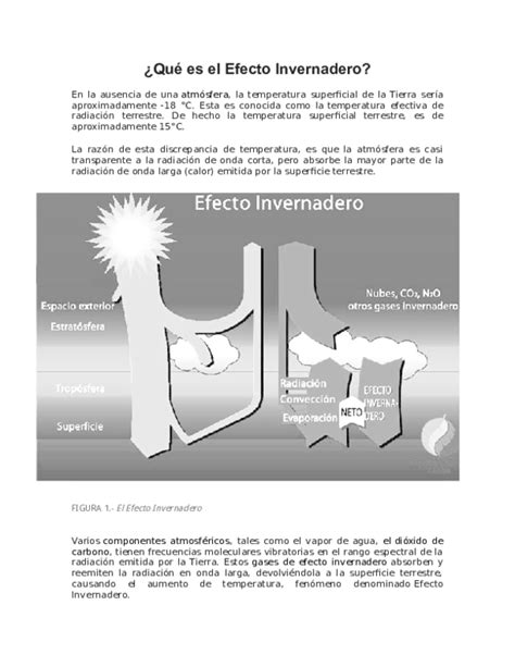 Doc Qué Es El Efecto Invernadero Maria Victoria