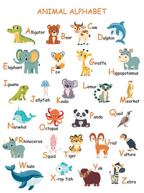 Colorful Zoo Alphabet For Children With Cute Animals Cartoon Letters