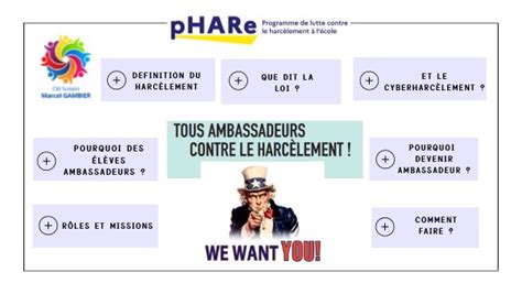 Ambassadeurs Phare