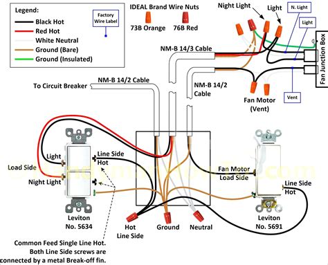 Ac Brushless Fan Motor Wiring Diagram