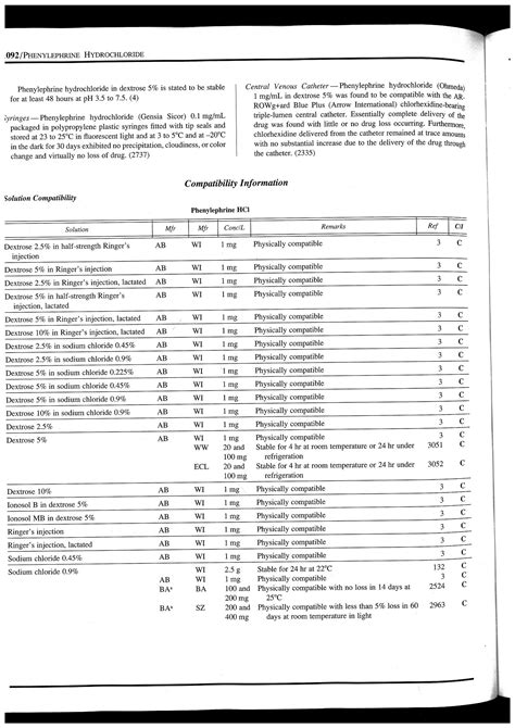 Handbook On Injectable Drugs Somsur Page Flip Pdf Online