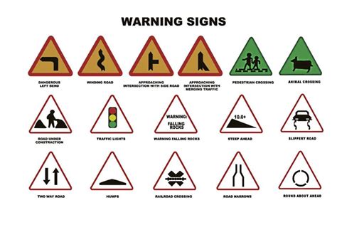 Most Common Road Signs In The Philippines And Their Meanings Images