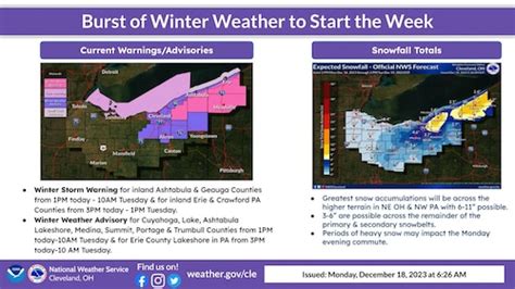 Heavy snow possible in some areas: Northeast Ohio’s Tuesday forecast ...