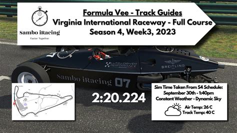 Sambo Iracing Formula Vee Vir Virginial International Raceway Full