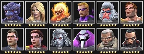 6 Star Featured Heroes Pool Updated April Mcoc Guide