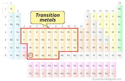 Rutherfordium - Periodic Table (Element Information & More)