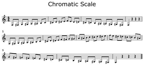 Chromatic Scale Sheet Music For Clarinet