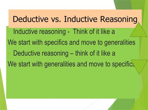 G Math Q Week Inductive And Deductive Reasoning Ppt