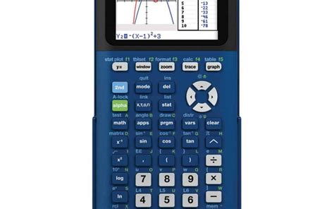 Top 8 Rules for Bringing a Calculator to the SAT | Love the SAT Test Prep