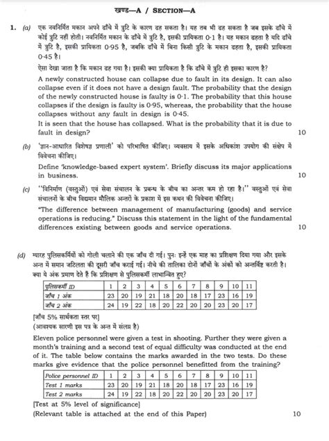 Download Upsc Ias Mains Exam 2022 Management Paper 2 Ias Exam