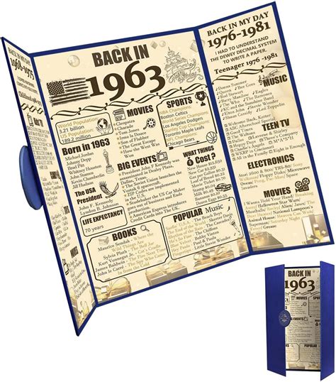 Amazon 60th Birthday Gifts Back In 1963 Poster For 60 Years Old