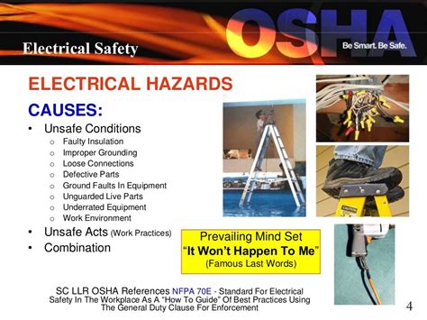 Electrical Safety By Osha