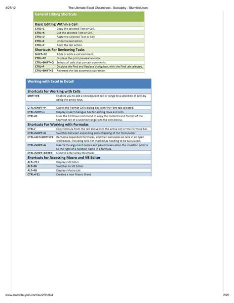 Solution The Ultimate Excel Cheatsheet Studypool