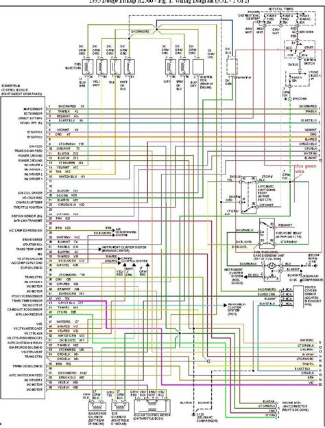 1995 Dodge Ram 1500 Fuel Pump Wiring Diagram Sustainableked