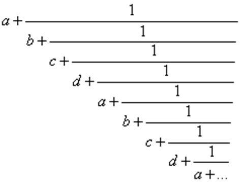 D Couvrir Imagen Formule Des Fractions Fr Thptnganamst Edu Vn