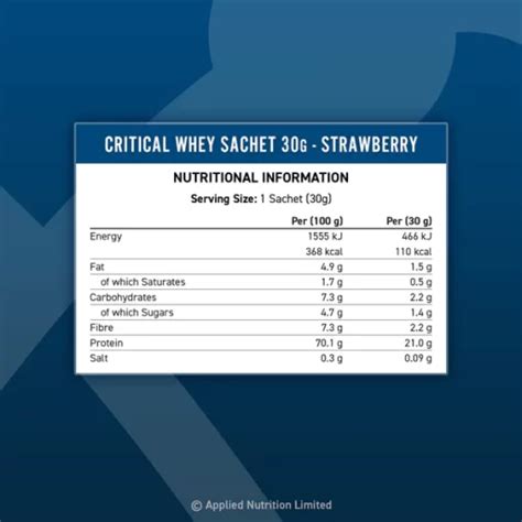 Applied Nutrition Critical Whey Protein Sample Sachet Gram Eros B B