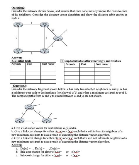 Solved Question2 Consider The Network Shown Below And