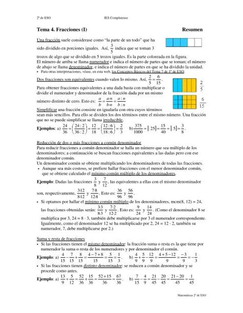 Tema Fracciones I Resumen Ies Complutense