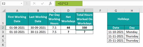 Networkdays Excel Function Formula Examples How To Use