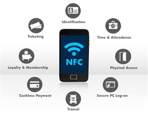 Cara Mengaktifkan Nfc Pada Hp Android Dengan Mudah Kosai Sip