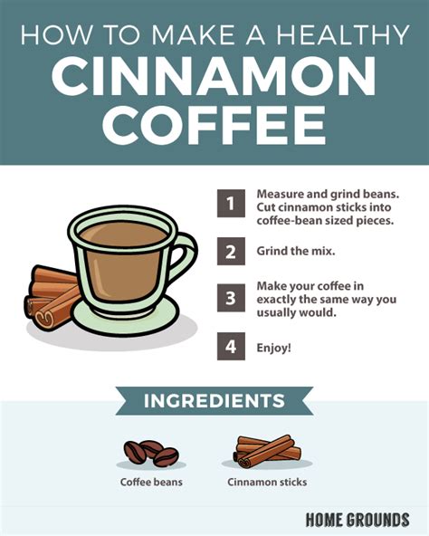 Cinnamon Coffee Recipe