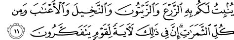 Surah An Nahl Ayat 78 Aaravaressanford