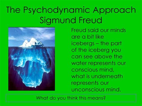 Sigmund Freud Iceberg Theory