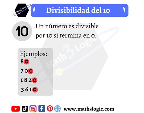 Explora la División por 10 y su Criterio de Divisibilidad con