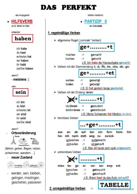 Hier eine der vielen Handreichungen zur Erklärung und oder Festigung