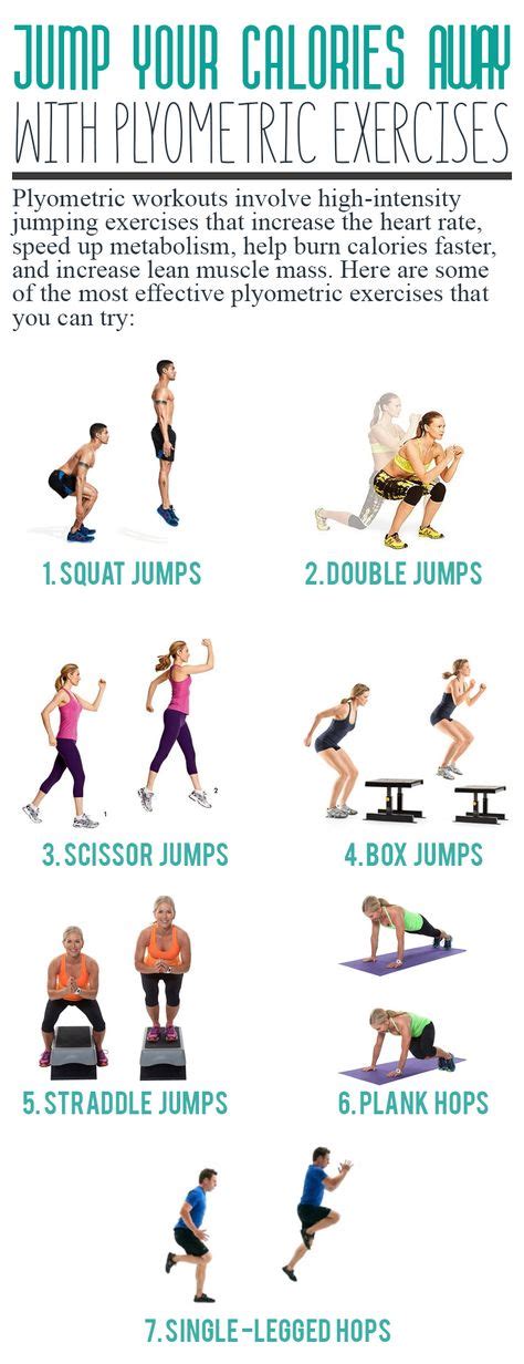 10 Best Exercise Plyometrics Ideas Plyometrics Plyometric Workout