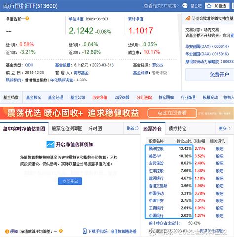 恒生科技etf、恒生互联网etf、恒生指数etf、恒生中国企业etf 一、 恒生科技指数etf （华夏）二、 恒生互联网etf （华夏）三