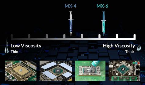 Mx Ultimate Performance Thermal Paste Actcp A Arctic