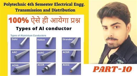 Types Of Alluminium Conductor ACSR Conductor In Hindi