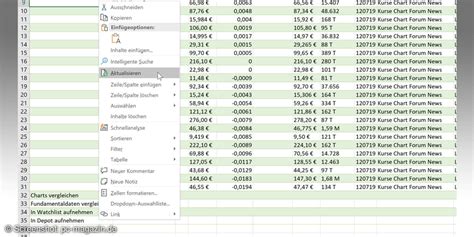 Excel So Importieren Sie Aktienkurse Pc Magazin