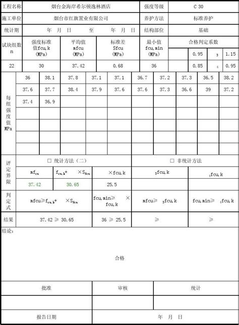 新试块评定表仅能评一张表word文档在线阅读与下载免费文档