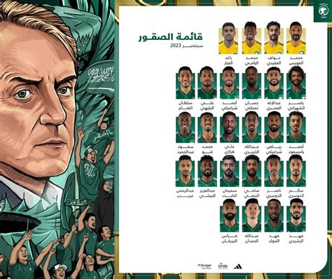 مانشيني يعلن قائمة المنتخب السعودي لوديتي الأخضر أمام كوستاريكا