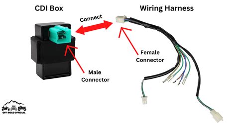 5 Pin Cdi Wiring Diagram Pictured And Explained Off Road Official