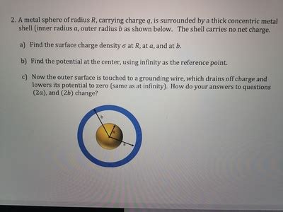 Solved 2 A Metal Sphere Of Radius R Carrying Charge Q Is Chegg