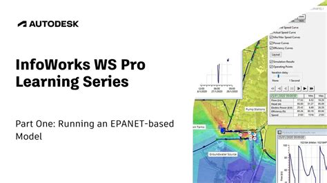 Infoworks Ws Pro Learning Series Part One Running An Epanet Based